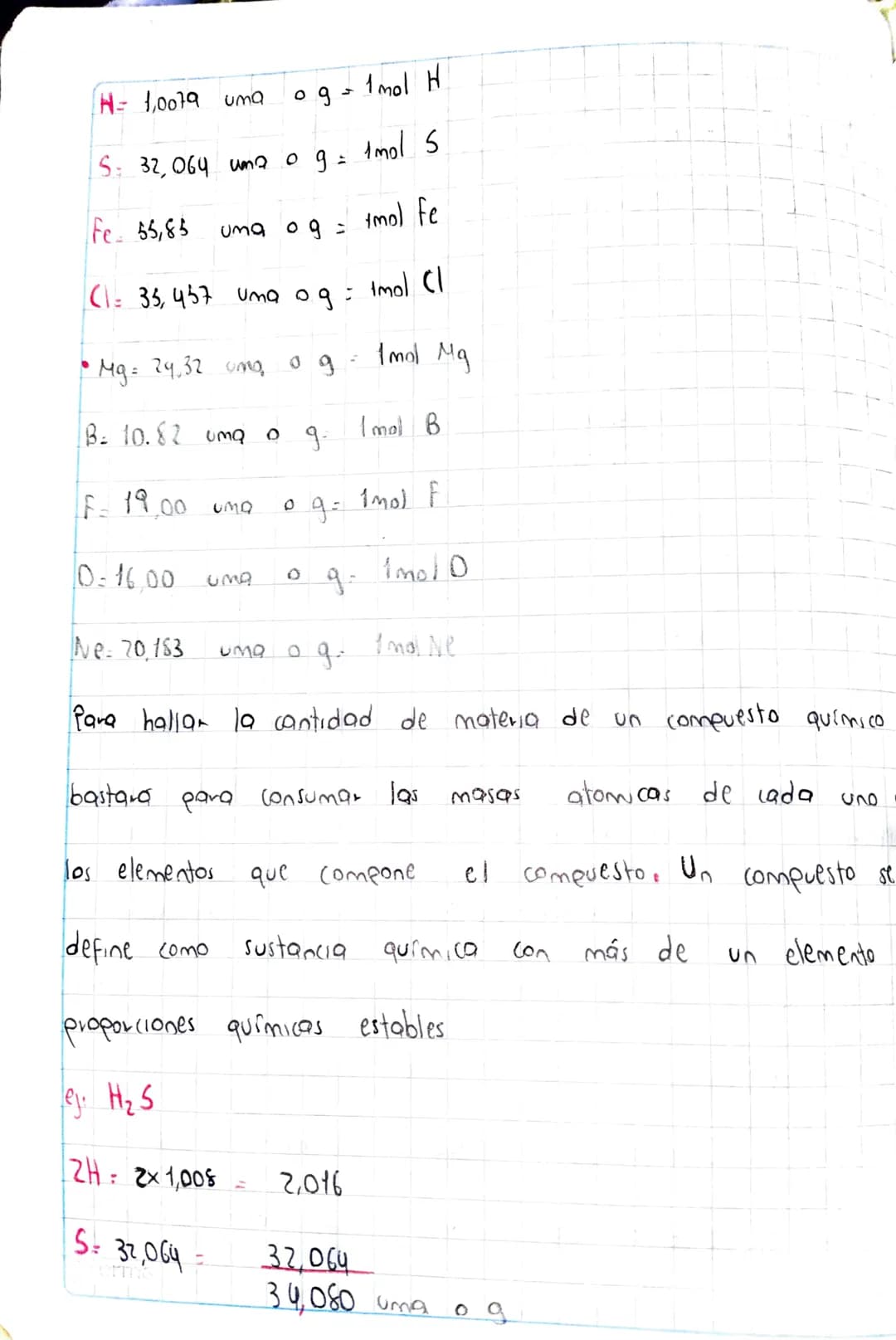 Undades y medidas de quimi10
Unidad Magnitud
La mol cantidad de materia
El grame
C
k
F
Masa
temperaturo
LL
LL
En la química las magnitu