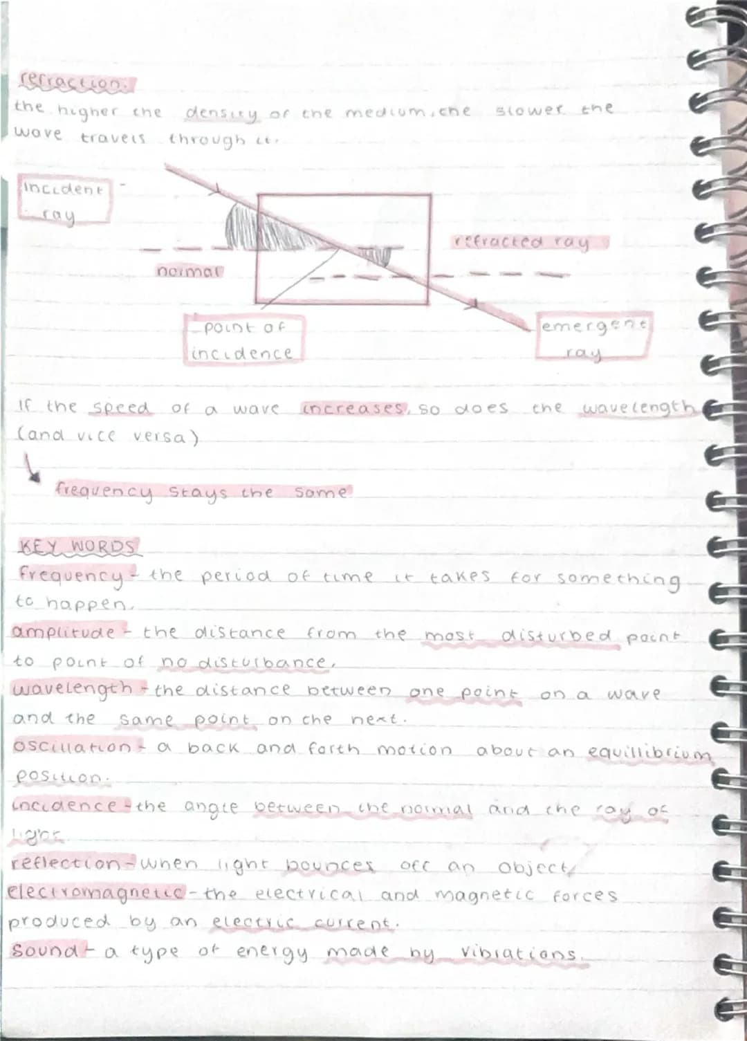 # PHYSICS
Waves
transfers energy from one place to another.
amplitude
Peak
wavelength
distance (m)
trough
oscillation
WAVESPEED = WAVE
