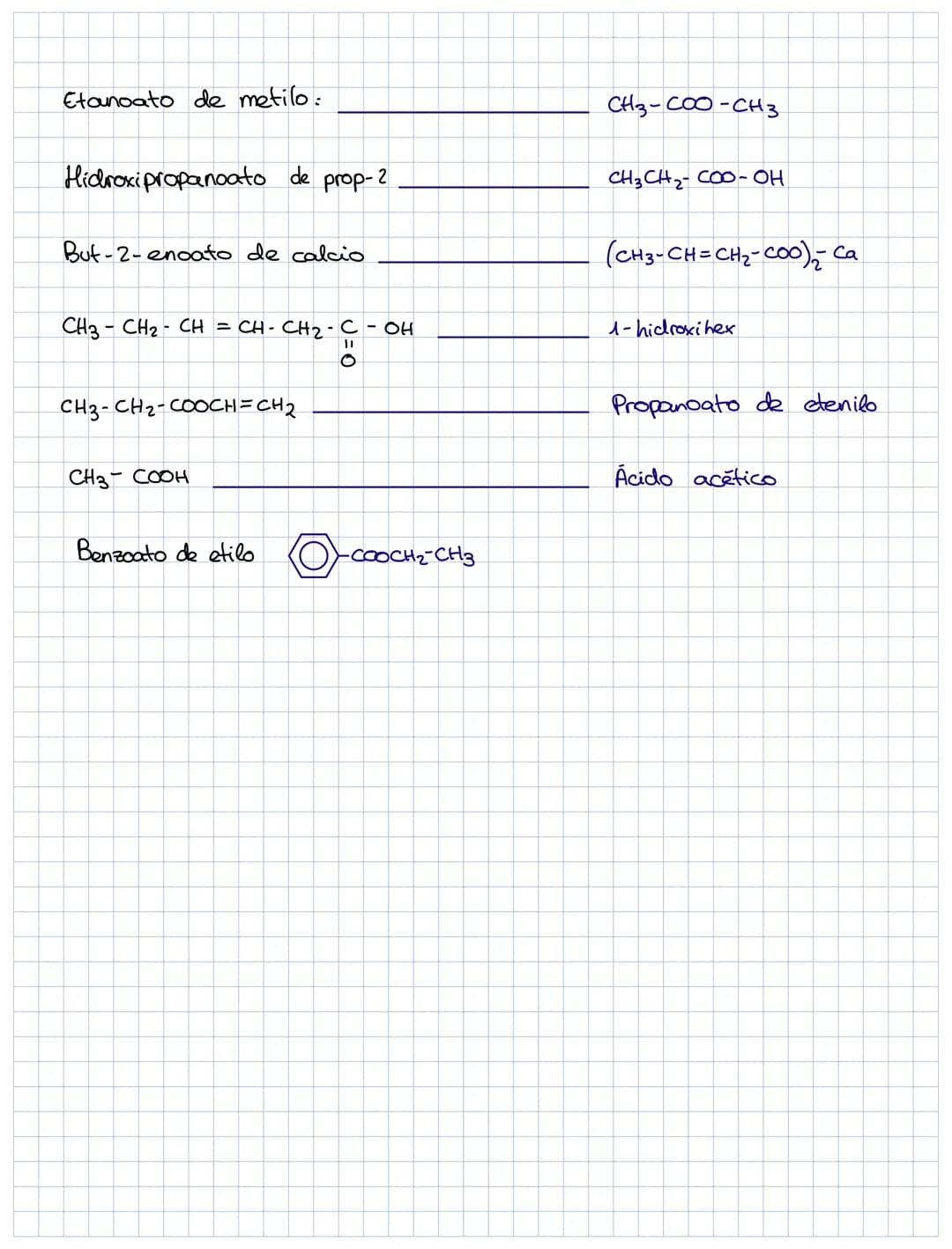 # RESUMEN QUÍMICA ORGÁNICA
ALCOHOLES ÉTERES ALDEHIDOS CETONAS
R-OH R-O-R R-CHO R-CO-R
ÁCIDOS
R-COOH # Alcoholes
COMPOSICIÓN
- OH
Nomenc
