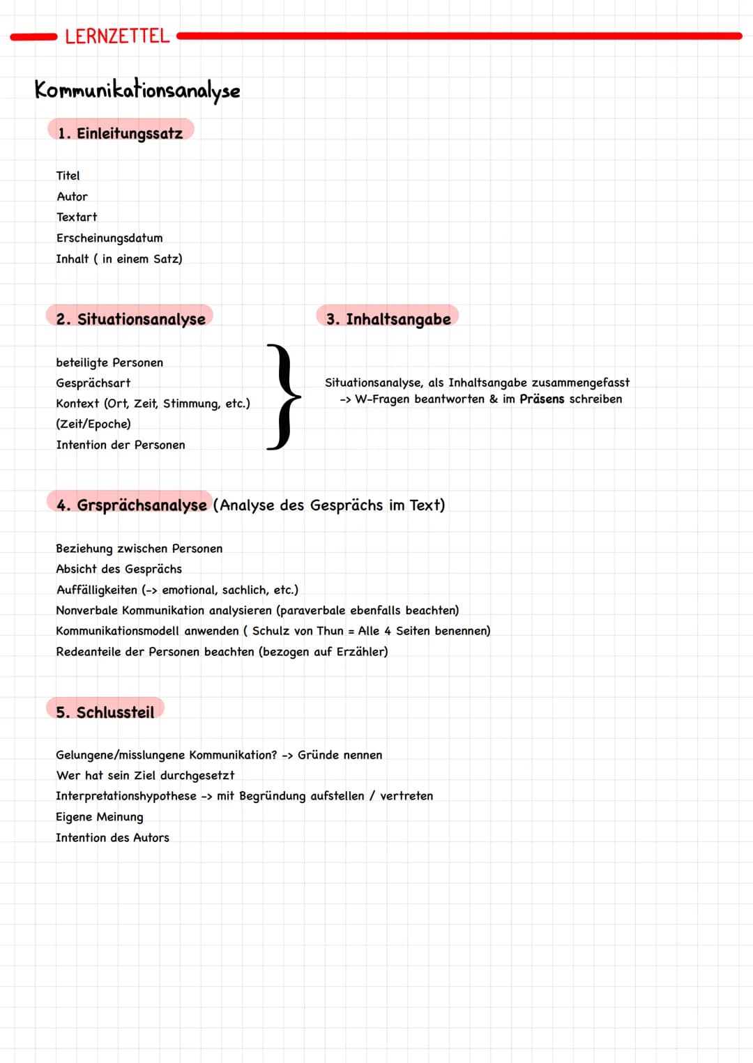 # LERNZETTEL
# Kommunikationsanalyse
## 1. Einleitungssatz
Titel
Autor
Textart
Erscheinungsdatum
Inhalt (in einem Satz)
## 2. Situations