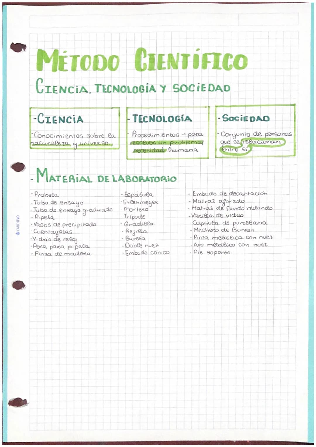 # MÉTODO CIENTÍFICO
1-ETAPAS DE LAS QUE CONSTA
-OBSERVACIÓN 19
-12 elapa. Hechos / Fenomenos
Azucar en agua, no se disuelve
-HIPOTESIS