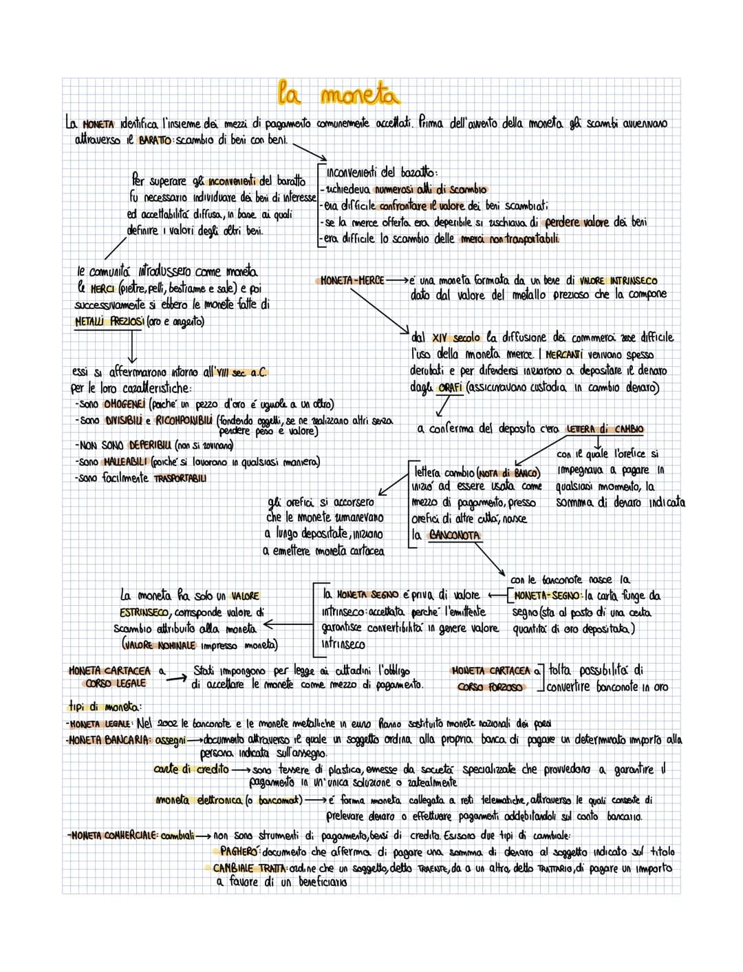 # la moneta
La HONETA identifica l'insieme dei mezzi di pagamento comunermente accettati. Prima dell'awento della moneta gli scambi avvenna