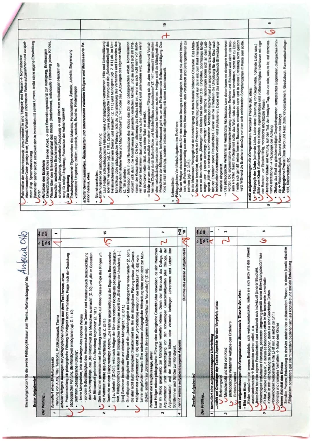 PA LK
3. Klausur | 24. Februar 2023
Name: Aronia olto
Textgrundlage:
Janusz Korczak
1. Pädagogik der Achtung
2.Bild vom kind-o Eigenscha