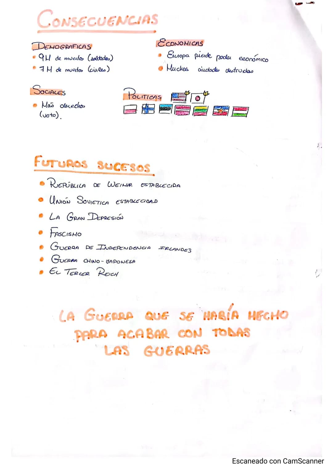 # WWI
CAUSAS
POLITICAS
•Paz Armada
•Balcanes
• Germauismo
SOCIALES
+
ECONOMICAS
MILITARES
Exceso de
almas
VS
+
MY
CULTURALES