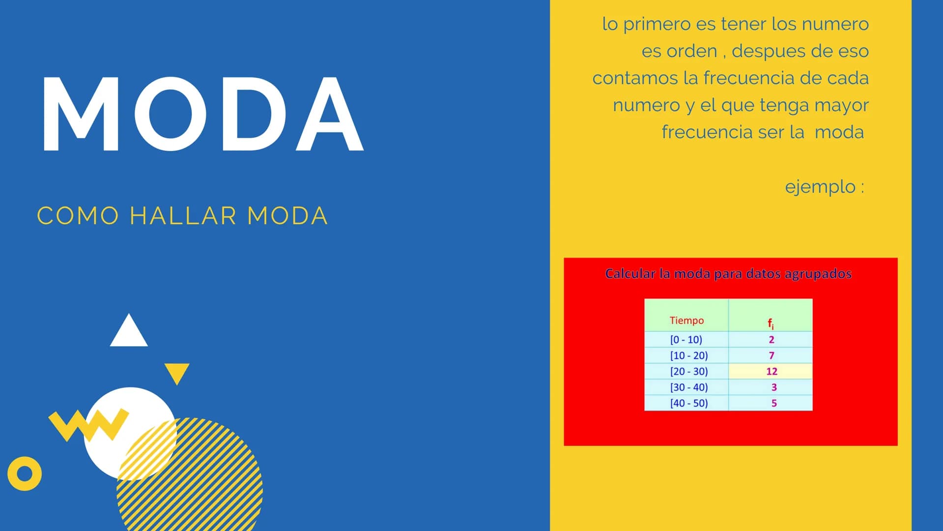 como hallar moda,
mediana y media de
datos agrupados. 。
# MODA
COMO HALLAR MODA
lo primero es tener los numero
es orden, despues de eso
con