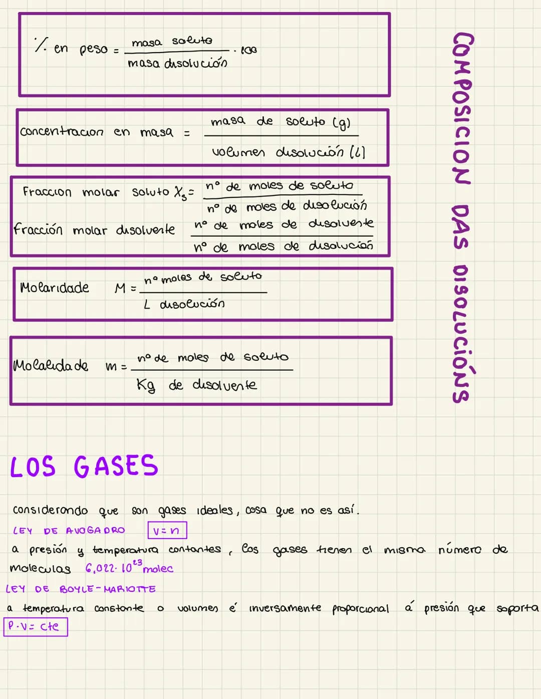 # DETERMINACIÓN DA FORMULA DUN COM PUESTO
% x = $\frac{n'atomos \text{ de } x \cdot Ar (x)}{Mr} 100$
Exemplo
%0 = $\frac{1 \cdot 16}{18}