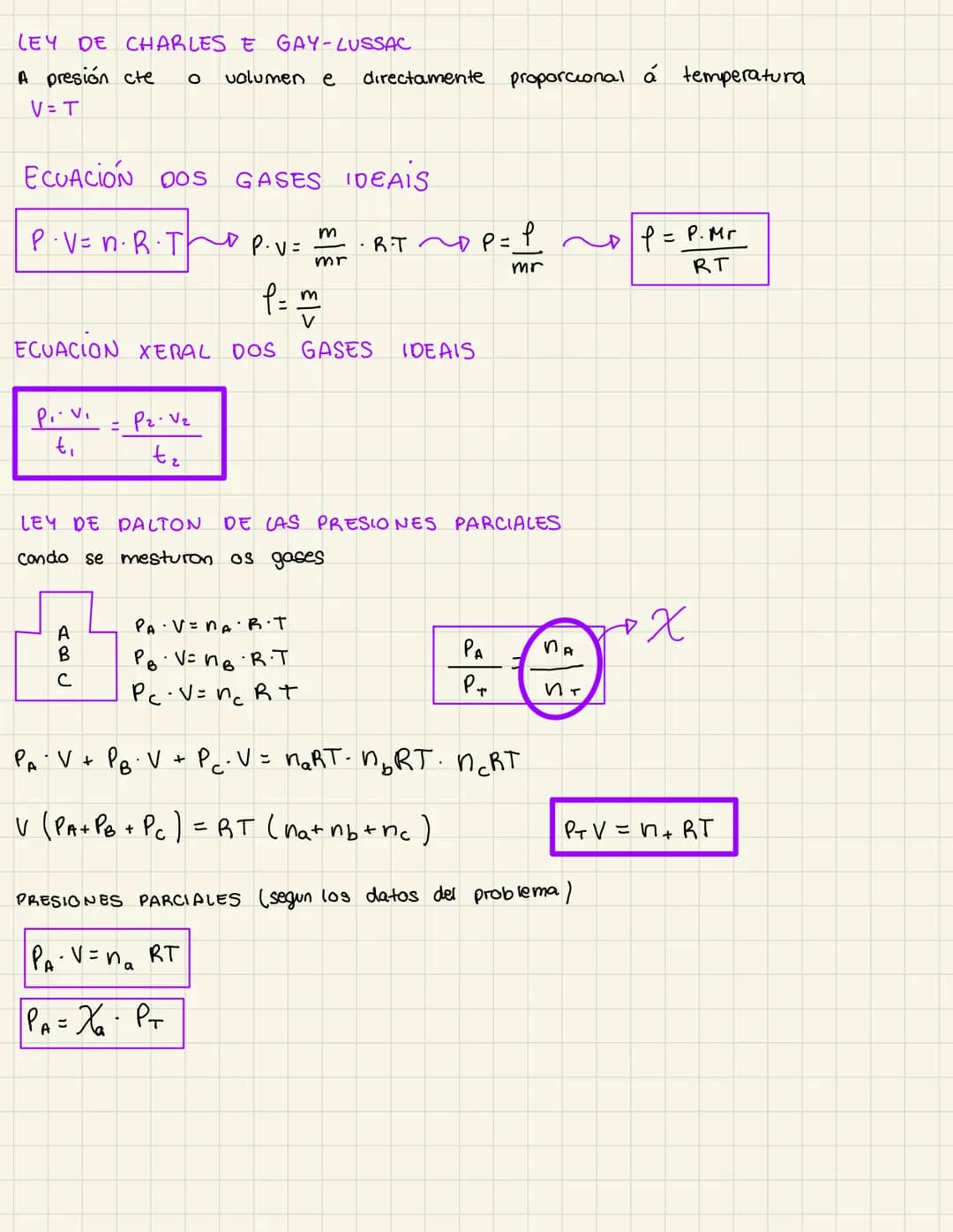 # DETERMINACIÓN DA FORMULA DUN COM PUESTO
% x = $\frac{n'atomos \text{ de } x \cdot Ar (x)}{Mr} 100$
Exemplo
%0 = $\frac{1 \cdot 16}{18}