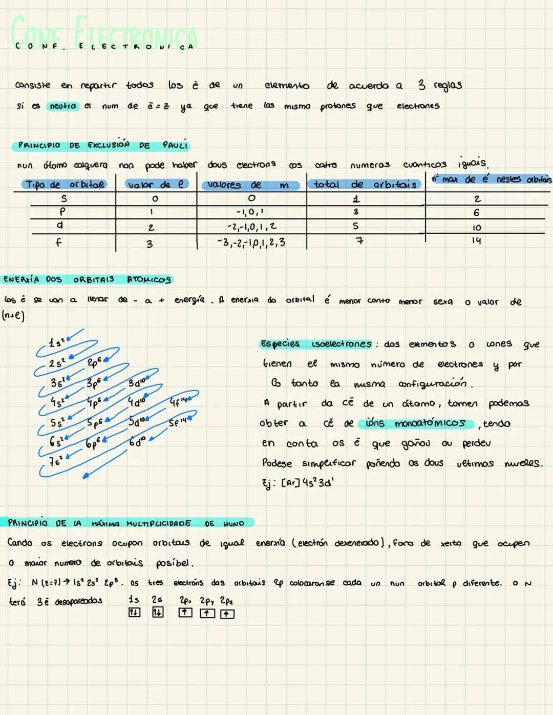 # DETERMINACIÓN DA FORMULA DUN COM PUESTO
% x = $\frac{n'atomos \text{ de } x \cdot Ar (x)}{Mr} 100$
Exemplo
%0 = $\frac{1 \cdot 16}{18}