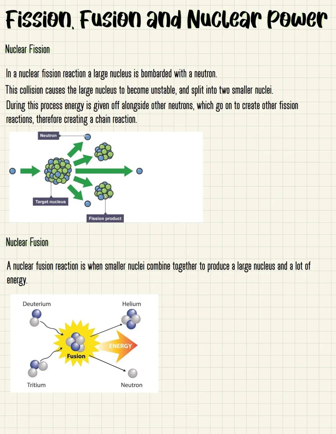 # Fission, Fusion and Nuclear power
Nuclear Fission
In a nuclear fission reaction a large nucleus is bombarded with a neutron.
This collis