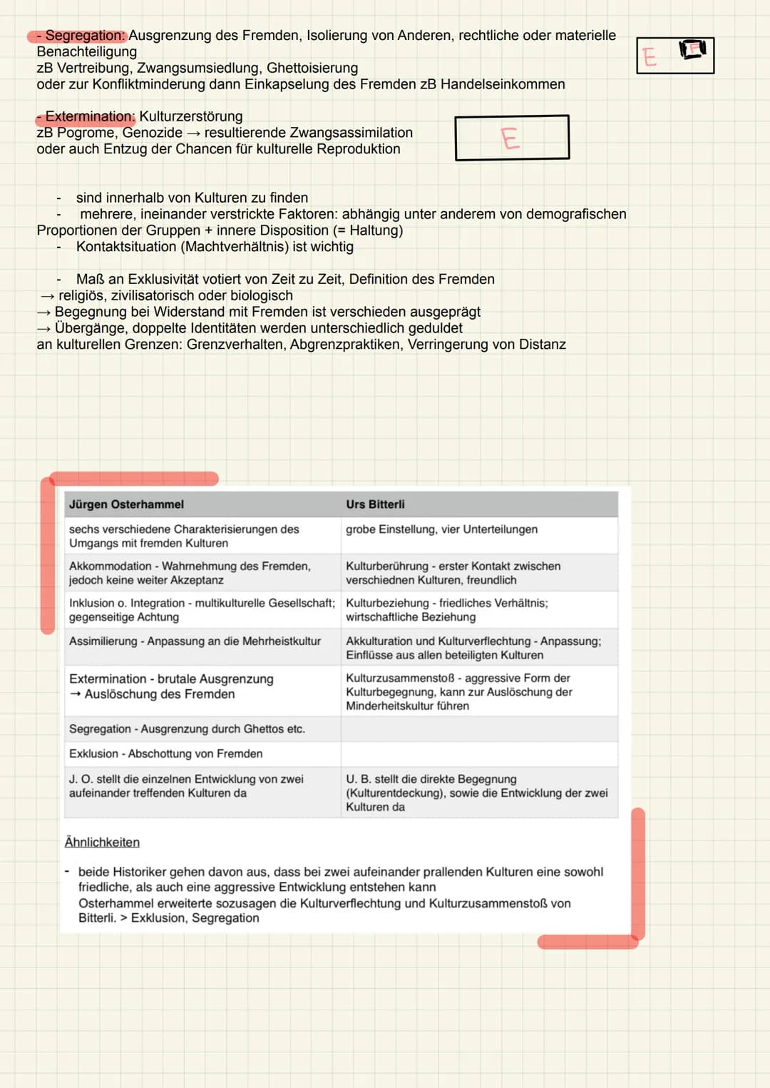 # Geschichte Lernzettel
OBERTHEMA DIE VÖLKERWANDERUNG
MÄRZ 2021
URS BITTERLI
KERNMODULE
- Kulturberührung = erstes, zeitlich begrenztes
