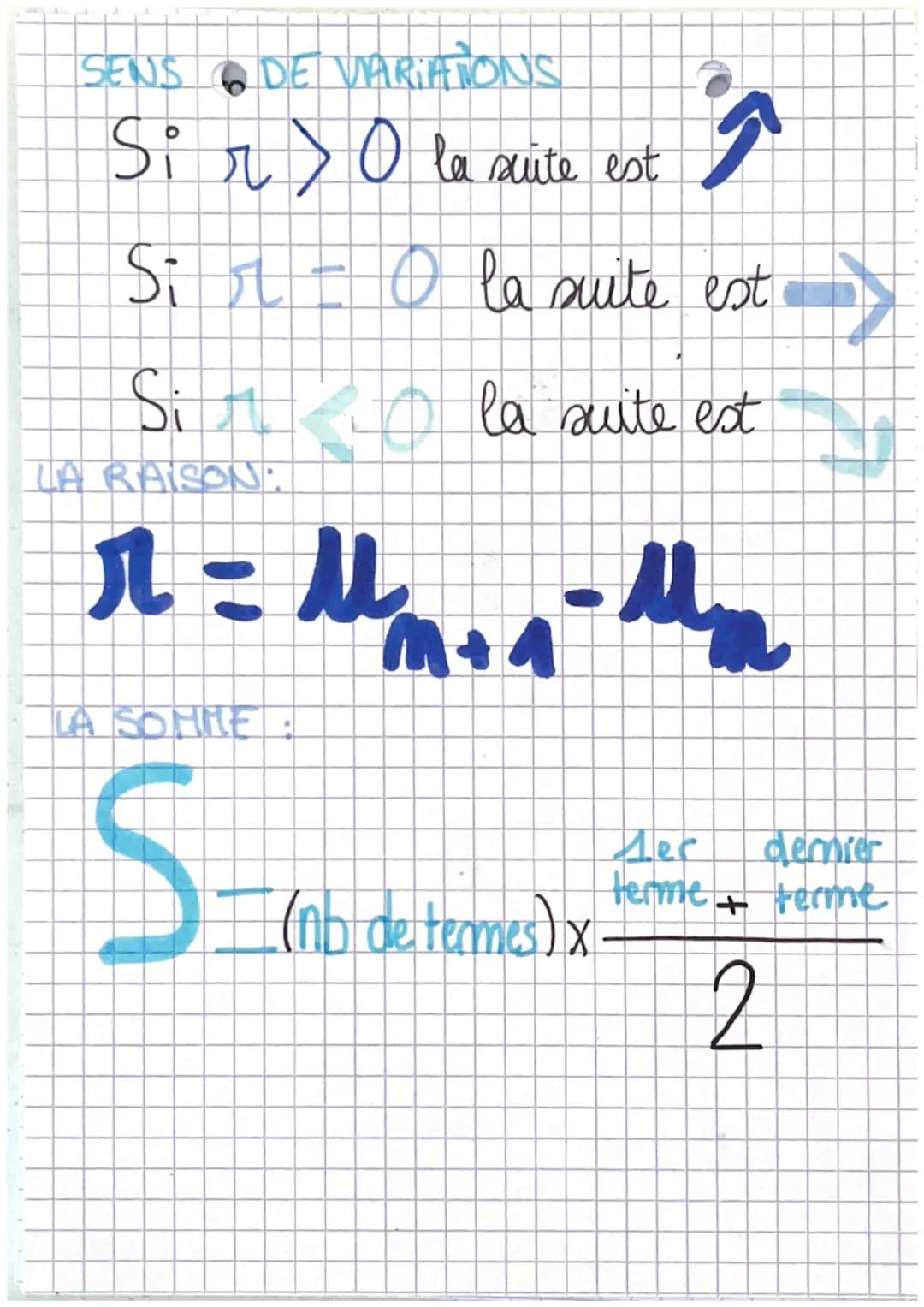 12-
10
CHAPITRE 7
MATHS
16
HES SUITES ARITHMETIQUES
Une suite est arithmétique lorsqu'on passe
d'un rang au suivant en additionnant hant ti