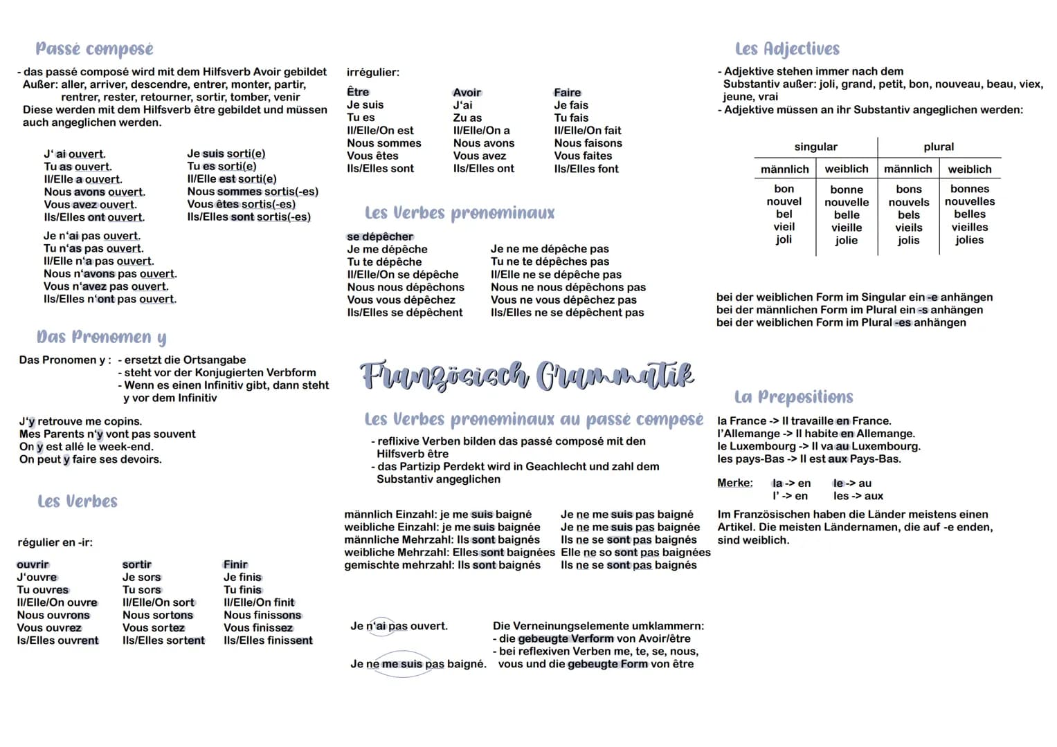 # Passé composé
- das passé composé wird mit dem Hilfsverb Avoir gebildet
Außer: aller, arriver, descendre, entrer, monter, partir,
rentrer,