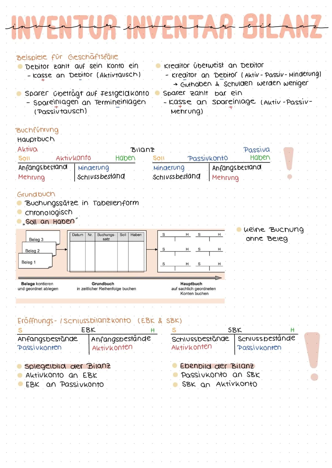 # INVENTUR INVENTAR BILANZ
31.12.
1. Inventur
↓
2. Inventar
↓
3. Bilanz
Inventur
* Bestanasaufnanme
→ Feststellung vermögensw