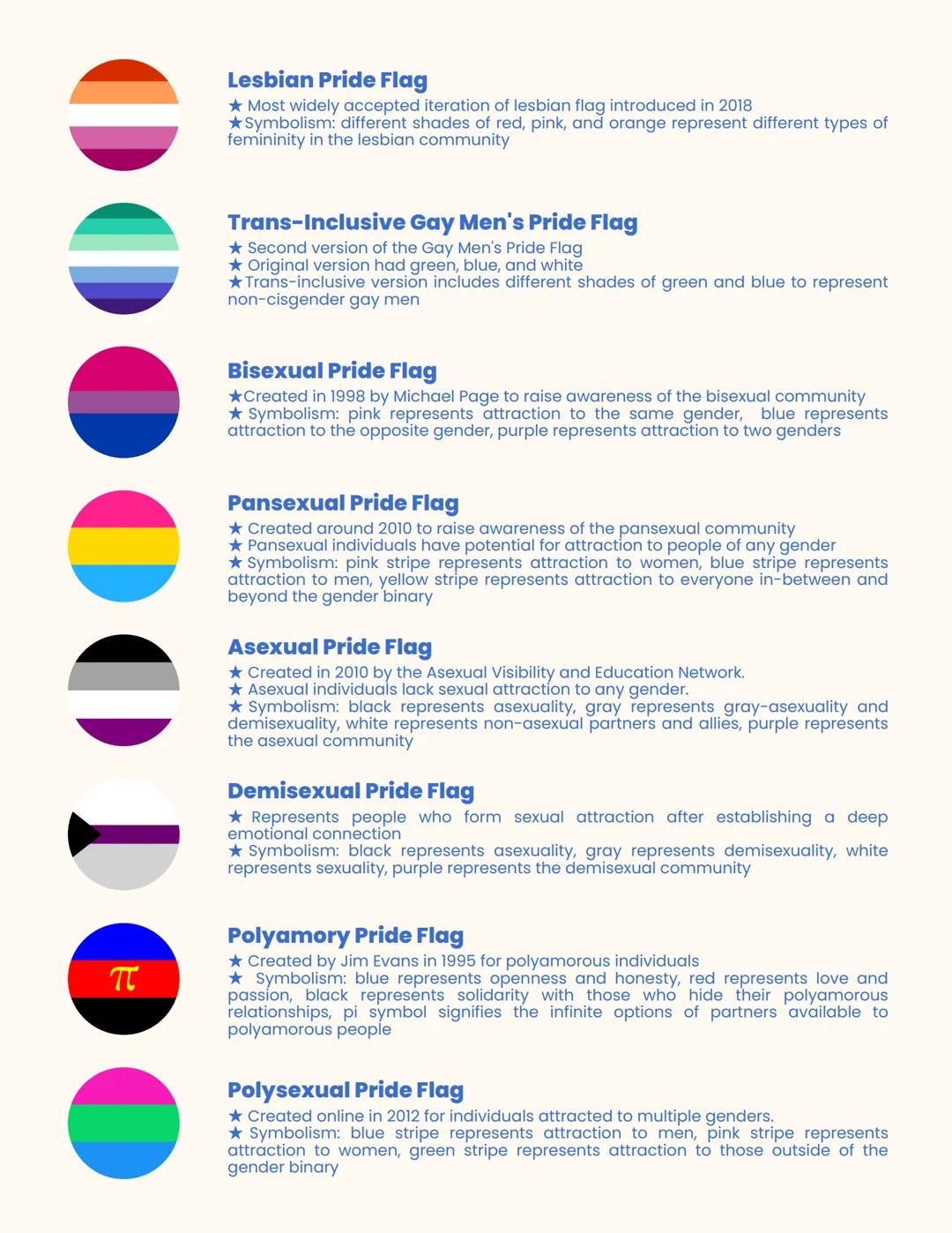 # LGBTQ+PRIDE FLAGS
## GILBERT BAKER PRIDE FLAG
★ Created in 1978 by Gilbert Baker at the request of Harvey Milk
★ Symbolism: hot pink repr