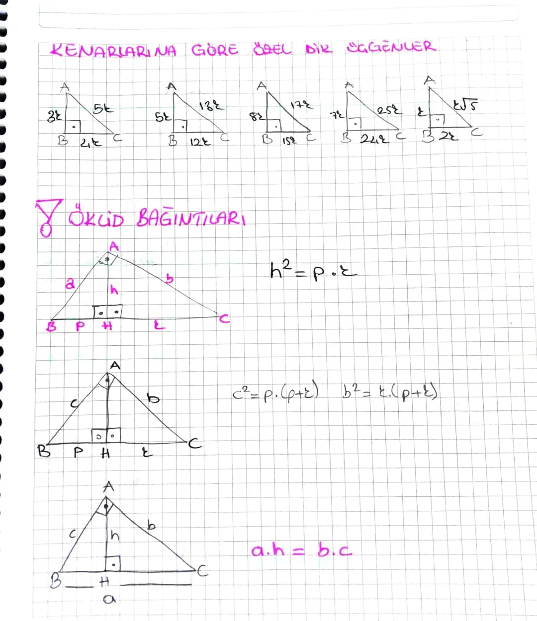 # KENARLARINA GORE DEL DIR EGGENLER
A
3६
5t
B2C
A
321
39
172
82
B 12とC
B 152 C
3t.
A
A
252 と
5
B 242 C B22 C
8 ÖKLİD BAĞINT
