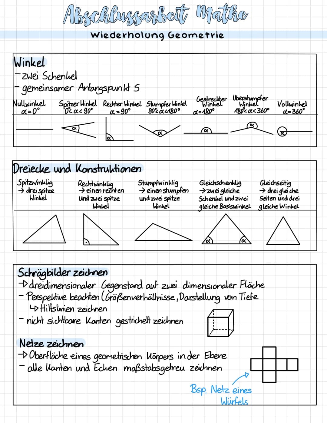 # Abschlussarbeit Mathe
Lernzettel 2023 # Abschlussarbeit Mathe
Inhalte der Arbeit
## Hilfmittelfreier Teil:
- Funktionen
- Körperberechnu