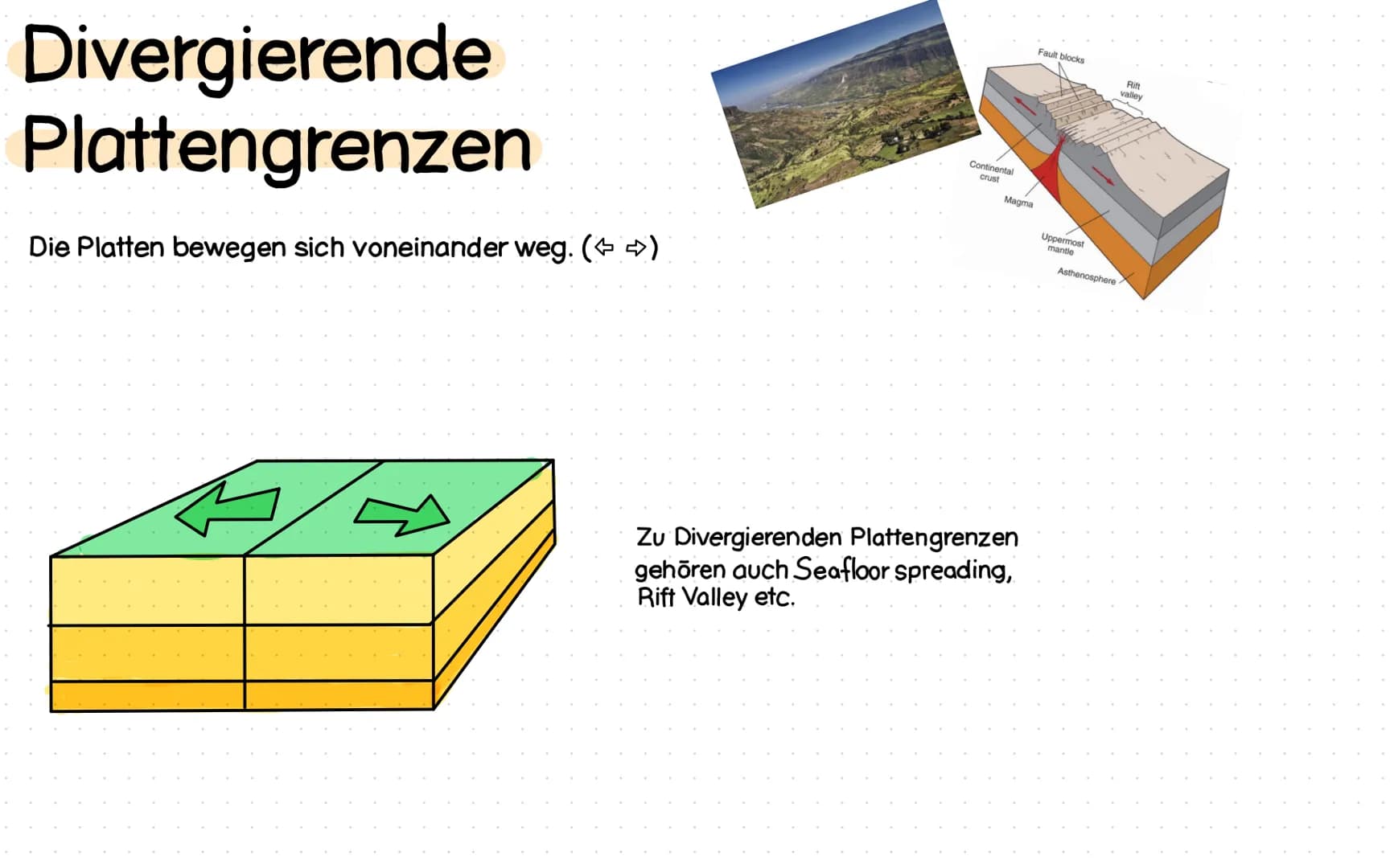 Plattentektonik # Einführung
- Divergierende Plattengrenzen
- Konvergierende Plattengrenzen
- Transformstörung
- Rift Valley
- Seafloor Spre