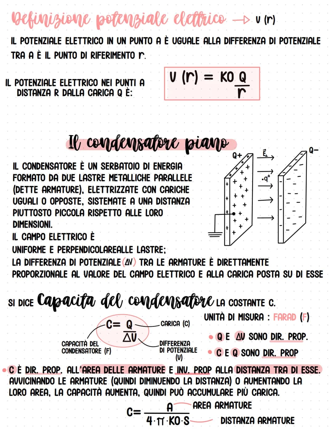 # Il campo elettrico
METTIAMO UNA CARICA DI PROVA POSITIVA QʻIN UN PUNTO P.
NOTIAMO CHE SI SPOSTA, PERCHÉ SUBISCE UNA FORZA ELETTRICA.
QUAN