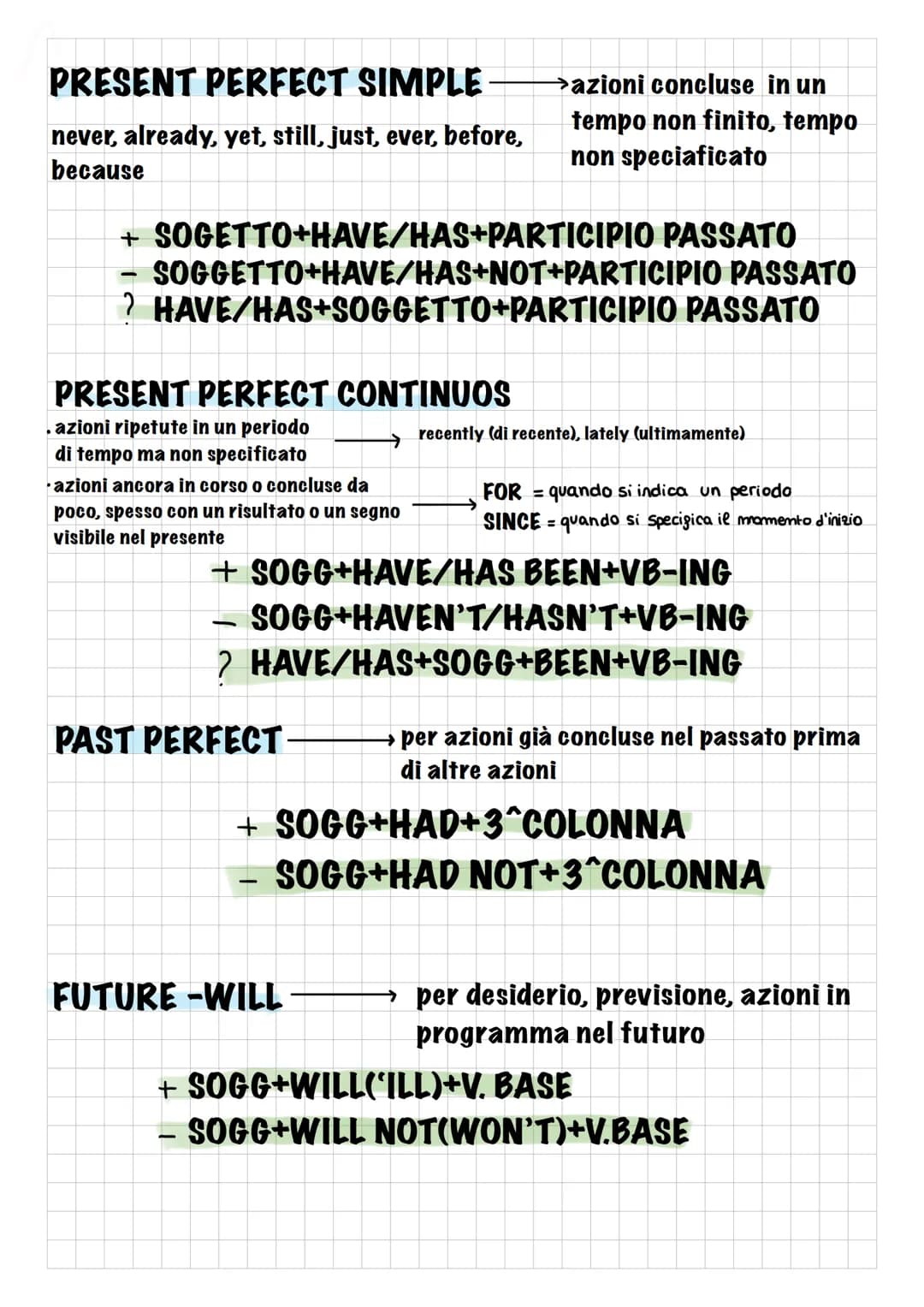 <h3>Present Simple</h3>
<p>Il Present Simple viene utilizzato per descrivere azioni abituali, routine quotidiane e dati di fatto. Si aggiun