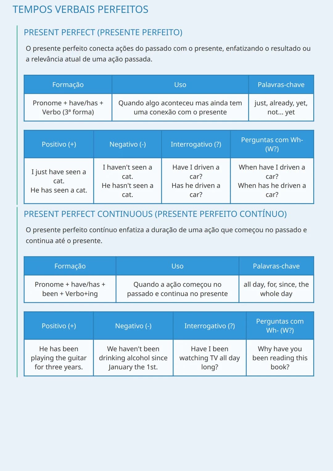 # TEMPOS VERBAIS EM INGLÊS
INTRODUÇÃO AOS TEMPOS VERBAIS
Os tempos verbais são fundamentais para a comunicação em inglês, pois expressam q