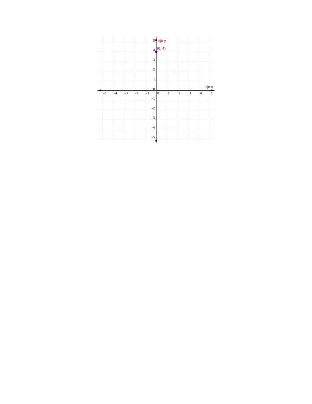 # ¿Qué es el álgebra y para qué sirve?
El lenguaje matemático de las incógnitas y las
relaciones
El álgebra es una rama de las matemáticas