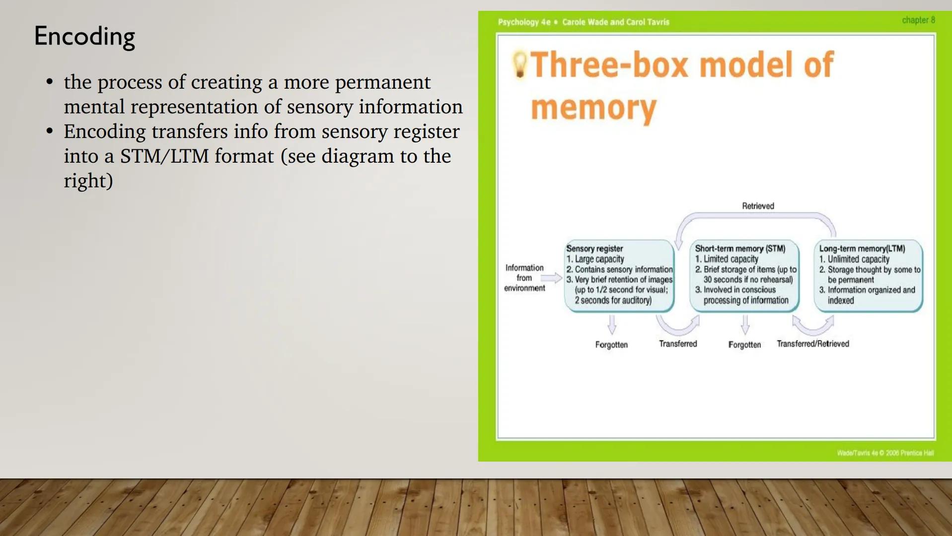 # UNIT 5: COGNITION
THE STUDY OF MENTAL PROCESSES THAT CANNOT BE DIRECTLY OBSERVED
(GAINING AND APPLYING KNOWLEDGE, PROBLEM SOLVING, FORMIN