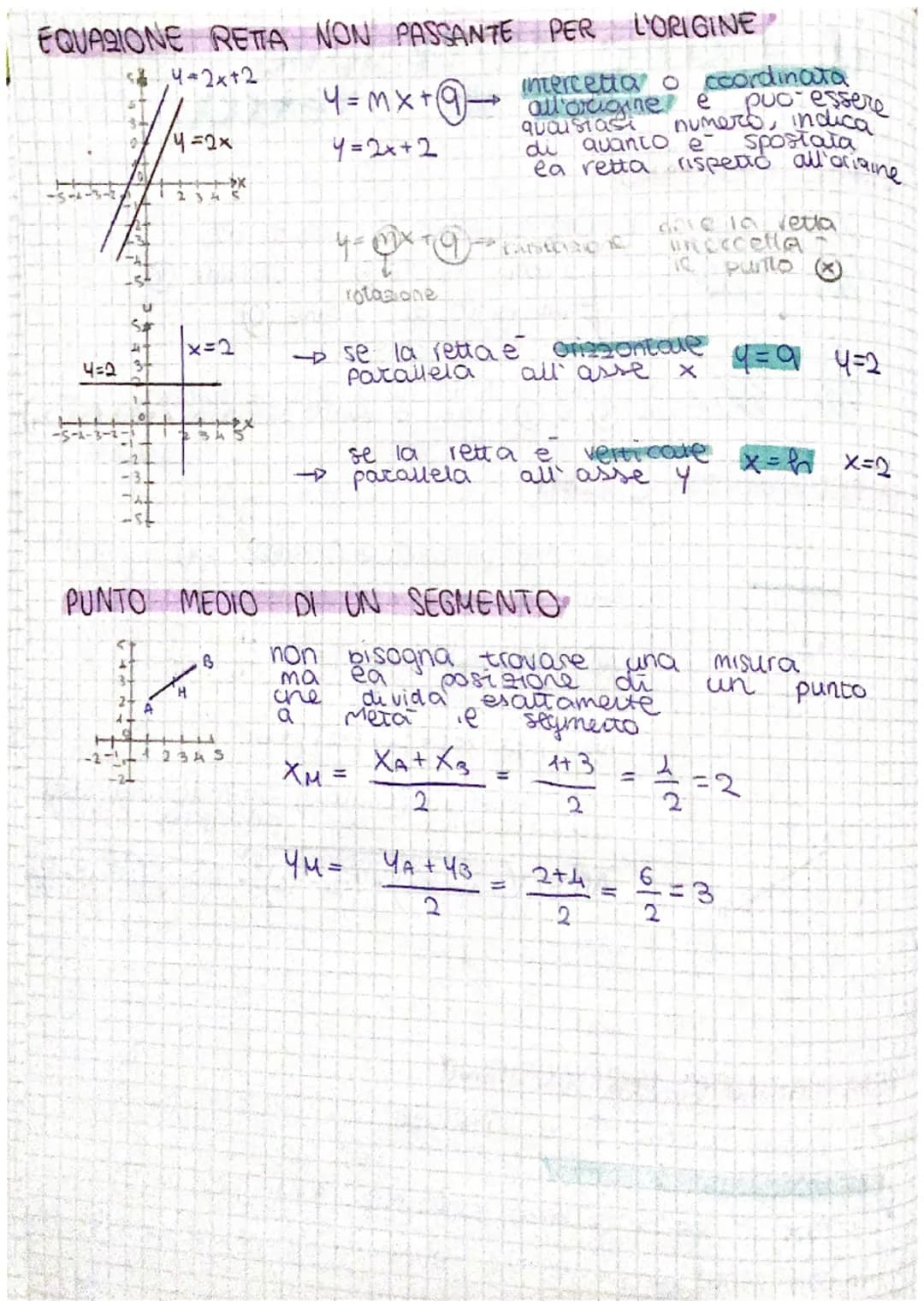 # il piano careesiano
e 10
retto
IL PIANO CARTESIANO
le piano cartesiano e composto da:
2 0551 ASCISSE e ORDINATE
un punto di origine
e q