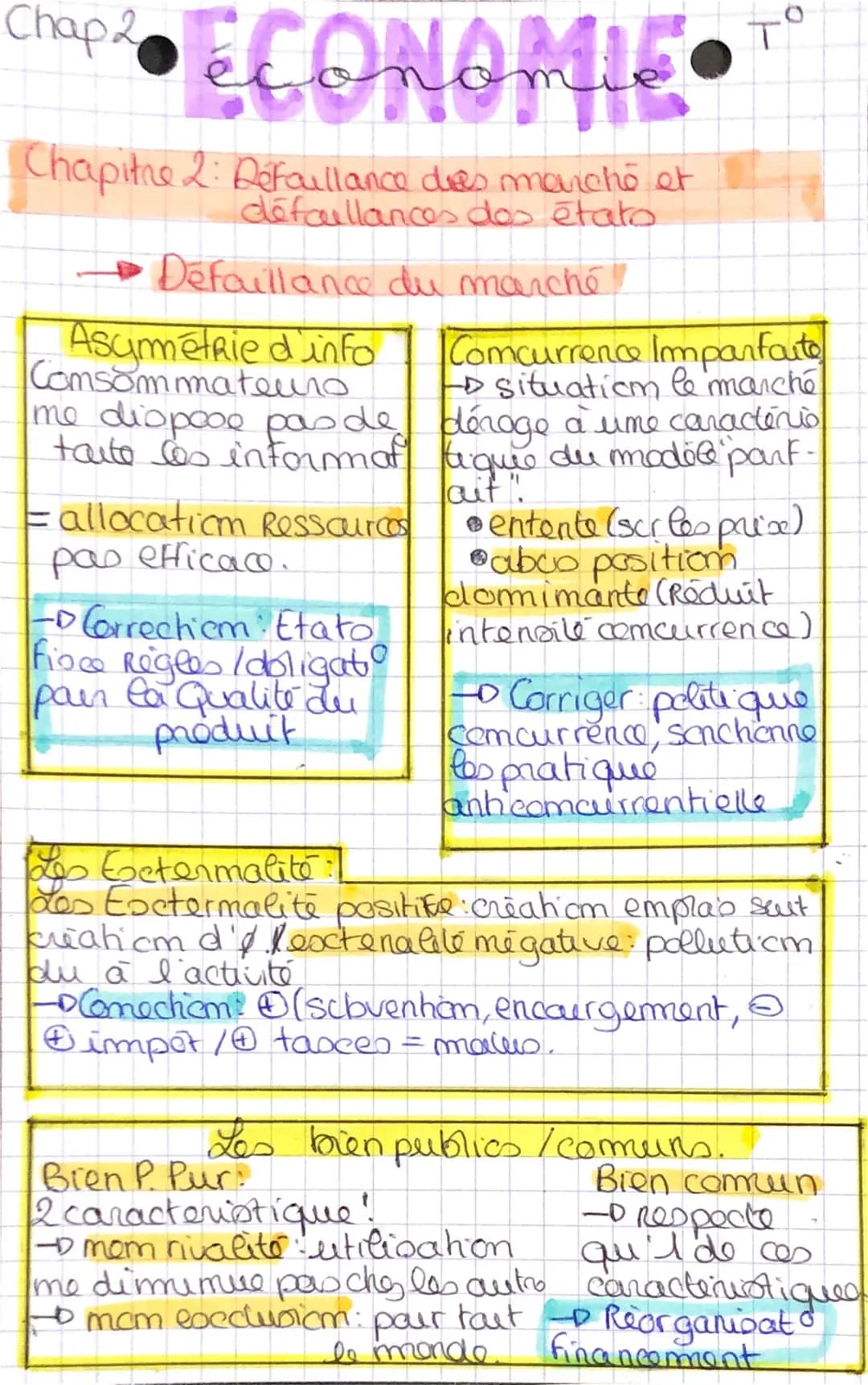 Chap Economile
Chapitre 2: Réfaillance des marché et
défaillances des étato
Défaillance du marché
Asymétrie d'info
Comsommateurs
me dispo