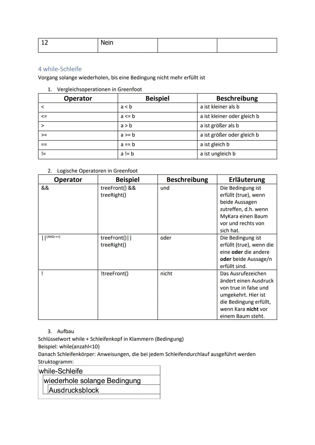 <h2>Speichern von Szenarien</h2>
<ol>
<li><strong>Szenario unter neuem Namen speichern</strong>:<ul>
<li>Szenario > Speichern als.. (Pla