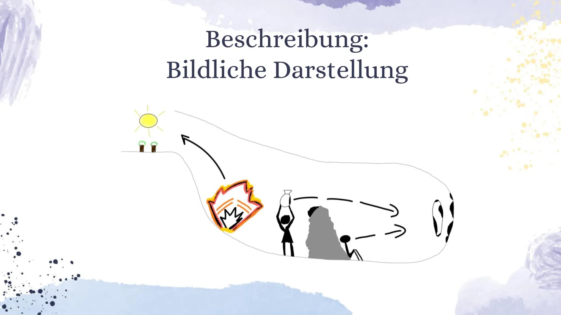 # Das Höhlengleichnis
PL EF SX # Einleitung
Sokrates Schüler, Platon, fragte
nach dem Ding selbst, er suchte
den Ursprung der Dinge, die I