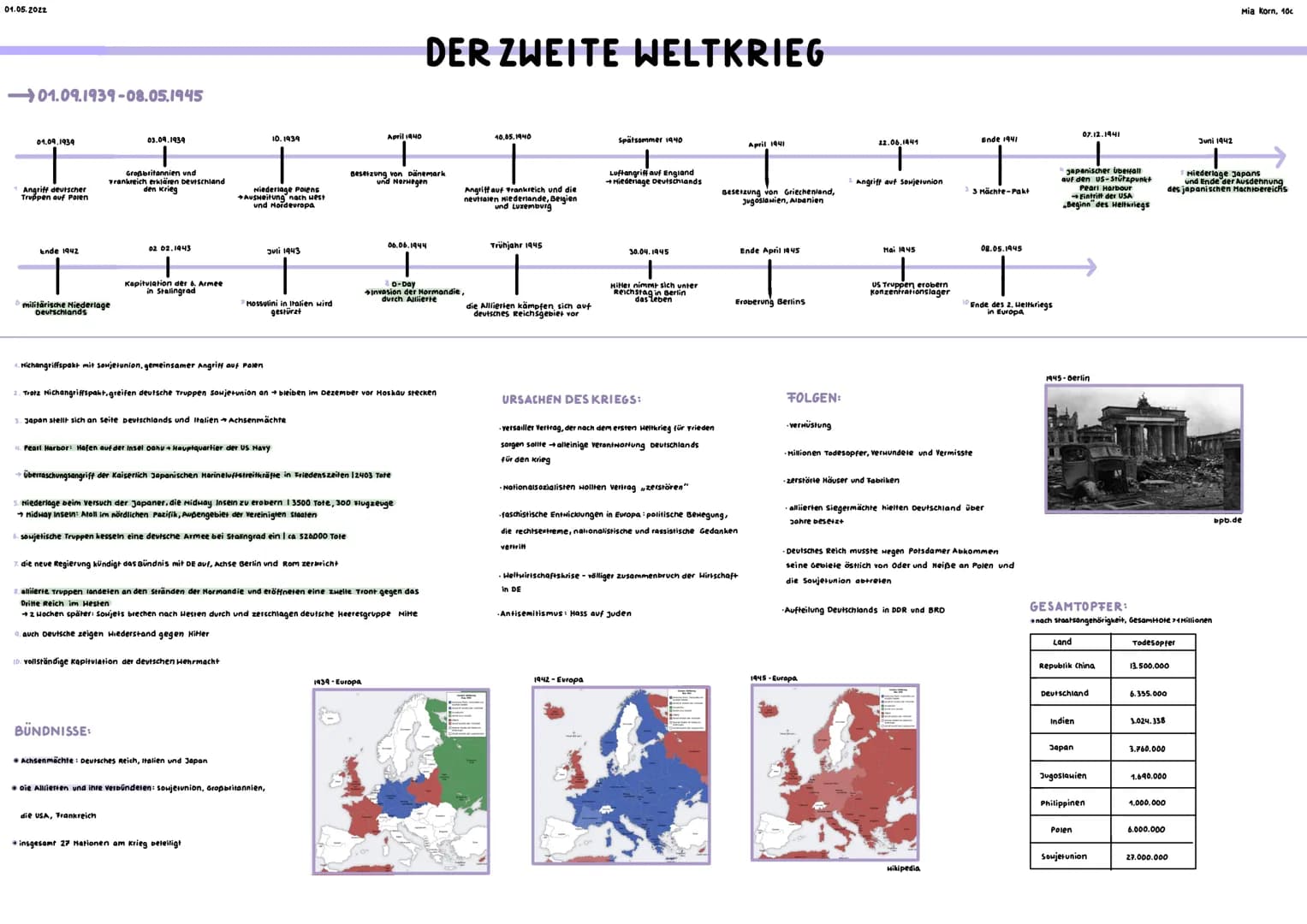01.05.2022
Mia Korn, 10c
01.09.1939-08.05.1945
DER ZWEITE WELTKRIEG
01.09.1939
03.09.1939
10.1939
April 1940
10.05.1940
07.12.1941
Juni 19