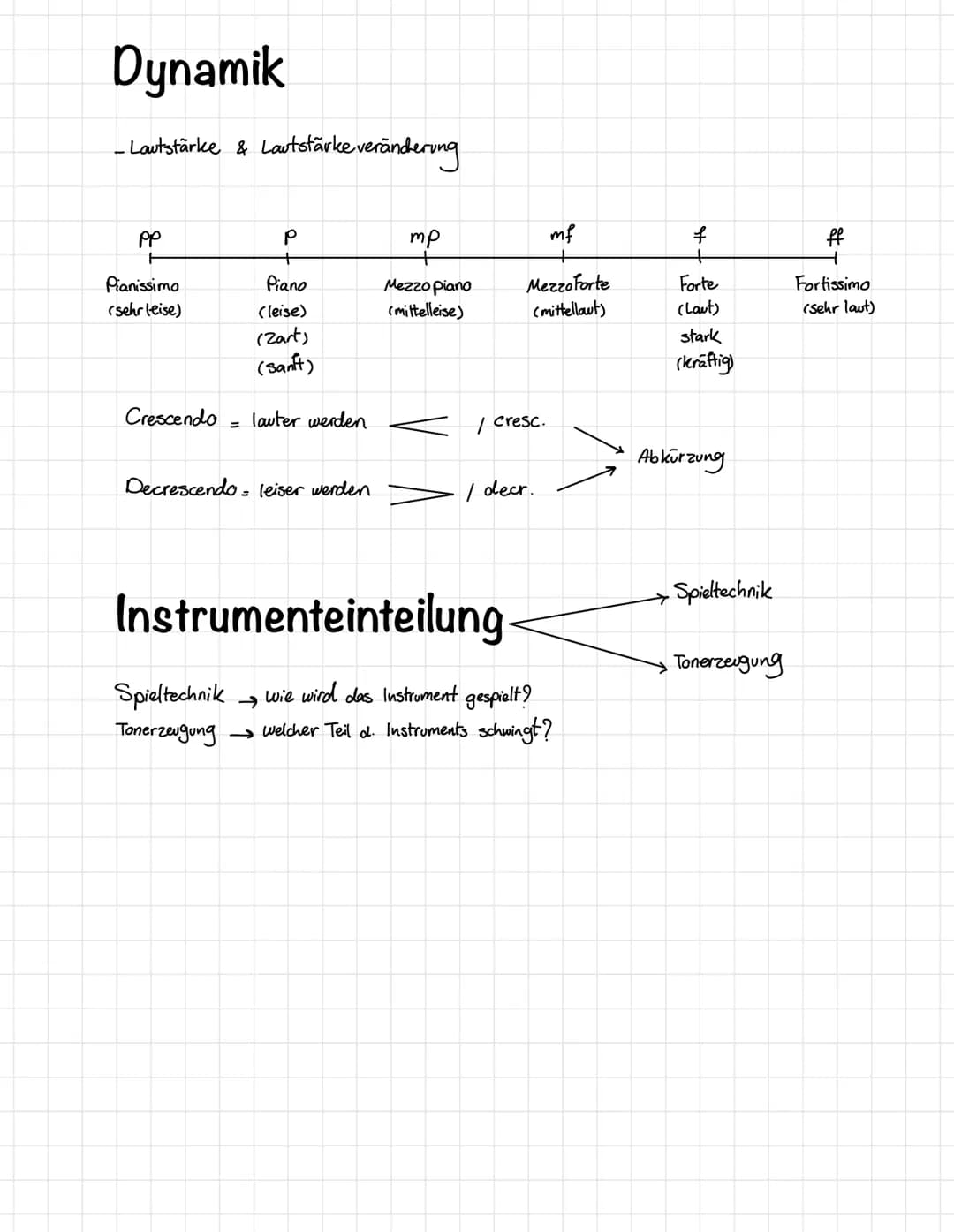 Melodie
Musik
Harmonie
Rhythmus
aus Verschiedenen
einzelnen Tône
Akkorde klingen
(Akkorde: mehrere Tone
gleich zeitig)
Intervall wenn