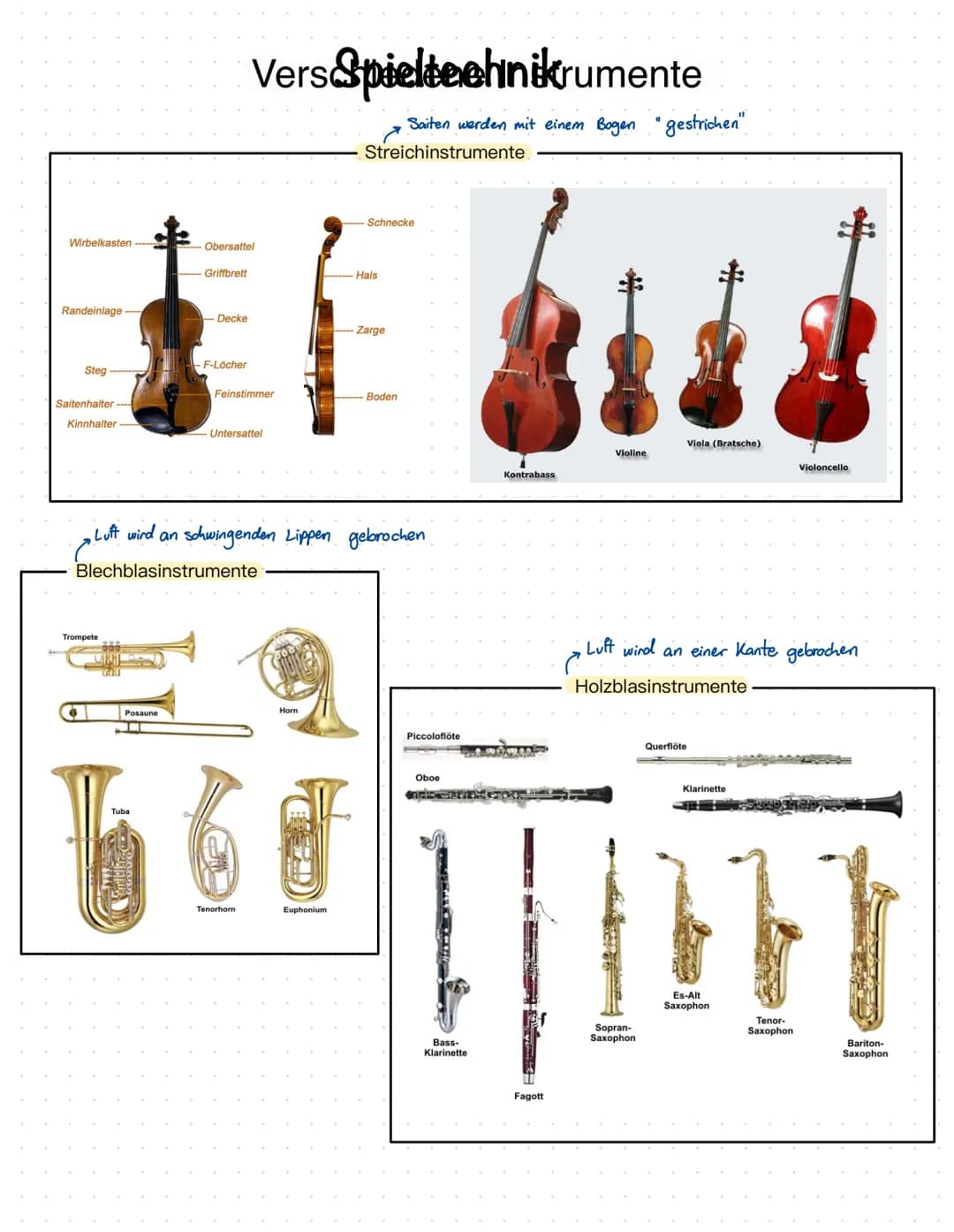 Melodie
Musik
Harmonie
Rhythmus
aus Verschiedenen
einzelnen Tône
Akkorde klingen
(Akkorde: mehrere Tone
gleich zeitig)
Intervall wenn